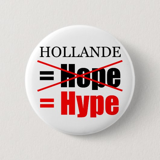 Hollande Not Hope = Hype!!!!!!!!!!!!!!!!!!!!!!!!!! Ronde Button 5,7 Cm (Voorkant)