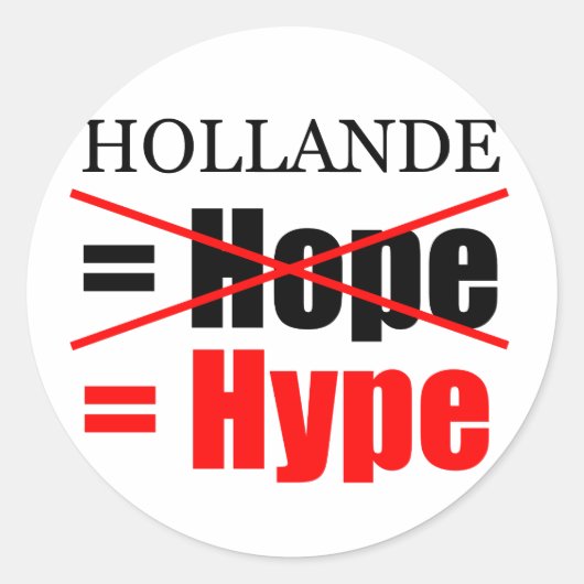 Hollande Not Hope = Hype!!!!!!!!!!!!!!!!!!!!!!!!!! Ronde Sticker (Voorkant)