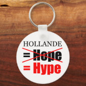 Hollande Not Hope = Hype!!!!!!!!!!!!!!!!!!!!!!!!!! Sleutelhanger (Voorkant)