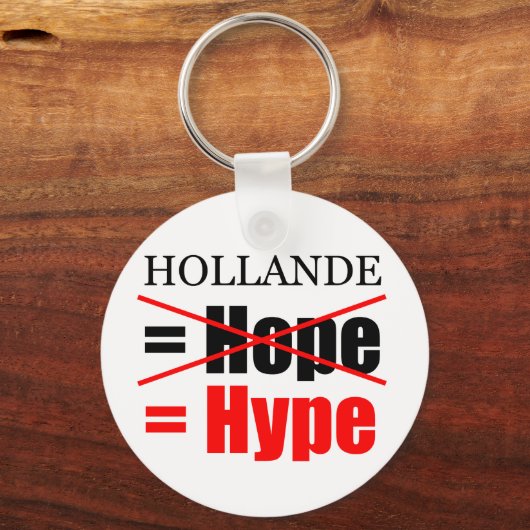 Hollande Not Hope = Hype!!!!!!!!!!!!!!!!!!!!!!!!!! Sleutelhanger (Voorkant)