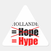 Hollande Not Hope = Hype!!!!!!!!!!!!!!!!!!!!!!!!!! Sticker (Voorkant)