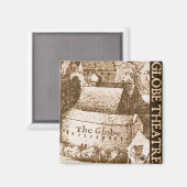 Hollar's Wereldbol theater Magneet (Voorkant / Achterkant)
