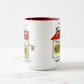 Holloway House, Amerika's beste cafetaria's Mok (Midden)