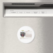 Holmes (engels(betekenis)) magneet (Insitu (Vaatwasser))