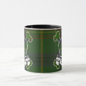 Holmes Tartan Skull Mok (Midden)