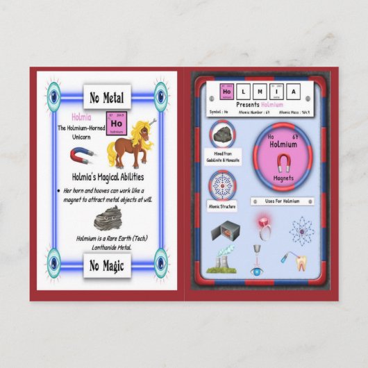 Holmia - Holmium Horn Unicorn Kaart (Achterkant)