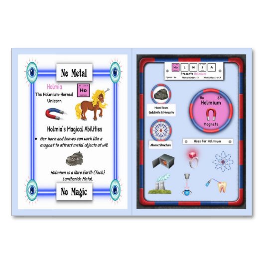 Holmia - Holmium Horn Unicorn Trading Kaart (Achterkant)
