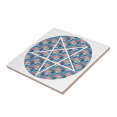 hologrampentagram tegeltje (Zijkant)