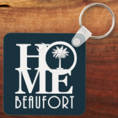 HOME Beaufort SC Sleutelhanger (Achterkant)