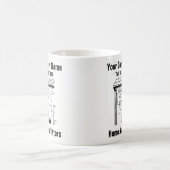 Home Beveiliging Installatie & Alarm Fitting Koffiemok (Center)