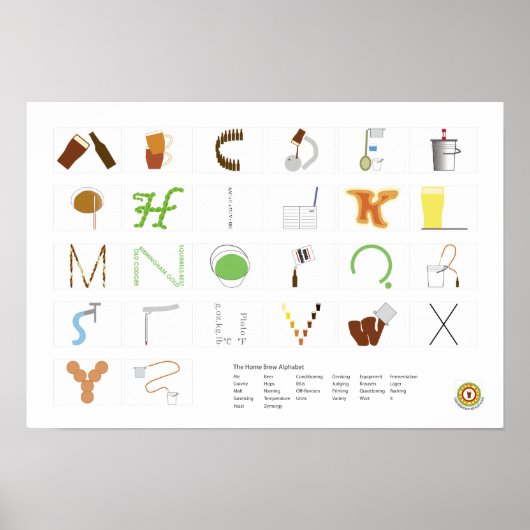 Home Brew Alphabet Poster (Voorkant)