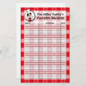 Home Cookin' Custom Recipe Saver (Voorkant / Achterkant)