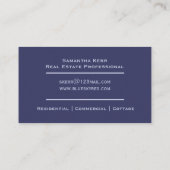 Home Inspector Real Estate Agent Reality Services Visitekaartje (Achterkant)