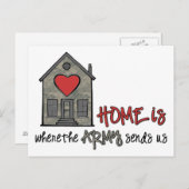 Home is briefkaart (Voorkant / Achterkant)