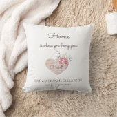 Home is waar je je hart Jubileum ophangt Kussen (Deken)