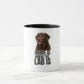 Home is Where the Lab is Coffee Mug Mok (Midden)