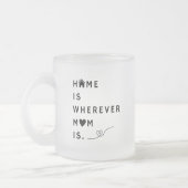 Home Is Wherever Mom Is – Gift For Mom Matglas Koffiemok (Links)