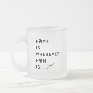 Home Is Wherever Mom Is – Gift For Mom Matglas Koffiemok