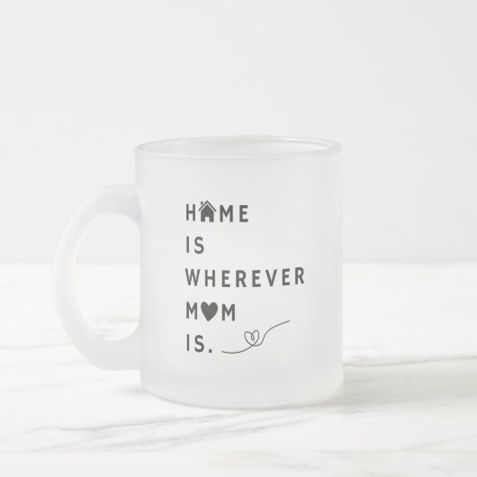 Home Is Wherever Mom Is – Gift For Mom Matglas Koffiemok (Links)