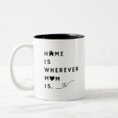Home Is Wherever Mom Is – Gift For Mom Tweekleurige Koffiemok (Links)