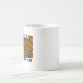 Home > Keuken & Mijnbouw > Drinkkware > Mokken & b (Center)