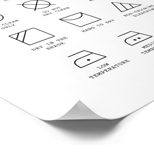 Home Laundy Symbols Guide Poster (Hoek)