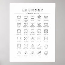Home Laundy Symbols Guide