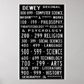Home Library Dewey Decimal Busroll Poster (Voorkant)