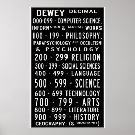 Home Library Dewey Decimal Busroll Poster