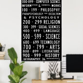 Home Library Dewey Decimal Busroll Poster (Thuiskantoor)
