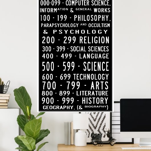 Home Library Dewey Decimal Busroll Poster (Thuiskantoor)