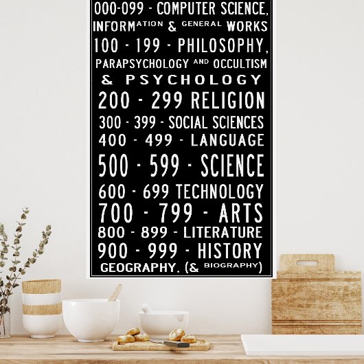 Home Library Dewey Decimal Busroll Poster (Keuken)