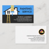 Home Lijst Gebouw Schilderij Service Visitekaartje (Voorkant / Achterkant)