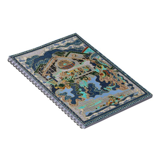 Home Notitieboek (Rechterzijde)