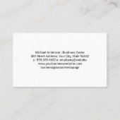 Home Renovatie Herstel Logo | aannemer Visitekaartje (Achterkant)