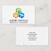 Home Reparatie Bouwdiensten Visitekaartje (Voorkant / Achterkant)