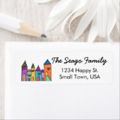 Home Retouradreslabels Etiket (Insitu)