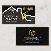 Home Roof Power Plug Frame  Visitekaartje (Voorkant / Achterkant)