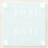 Home Sweet Home Aqua Green Glazen Onderzetter (Achterkant)