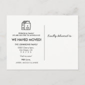 Home Sweet Home Navy Bewegende Aankondiging Briefk (Achterkant)