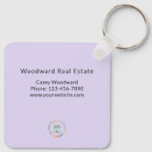 Home Sweet Home Realtor Sluiten Dank u klanten Sleutelhanger (Achterkant)