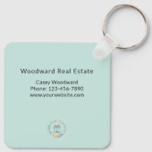 Home Sweet Home Vastgoed Chique Moderne Eigenaar Sleutelhanger (Achterkant)