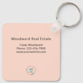 Home Sweet Home Vastgoed Nieuw Home  Roze Sleutelhanger (Achterkant)