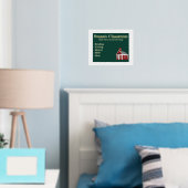 Home Sweet Homescholing Schoolhouse Chalkboard Folie Afdrukken (Insitu (Slaapkamer))