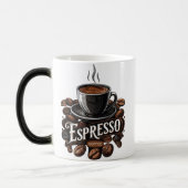 Home > Wonen > Keuken & Eten > Koffie > Mok (Links)