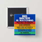 Homeland Security Advisory System Vierkante Button 5,1 Cm (Voorkant /achterkant)