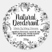 Homemade Deodorant Label (Voorkant)