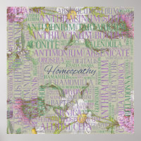 Homeopathie - Word Art met corrigerende maatregele