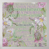 Homeopathie - Word Art met corrigerende maatregele Poster (Voorkant)