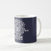 Homeschool Moms Koffiemok (Voorkant rechts)